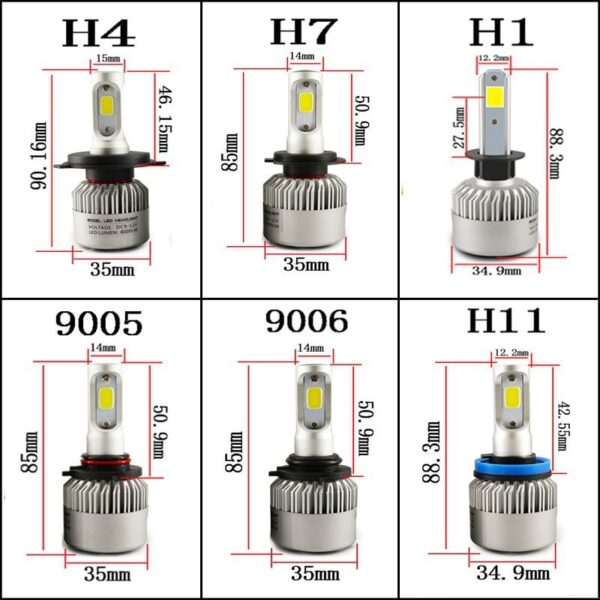 LED Car Headlight - Image 5